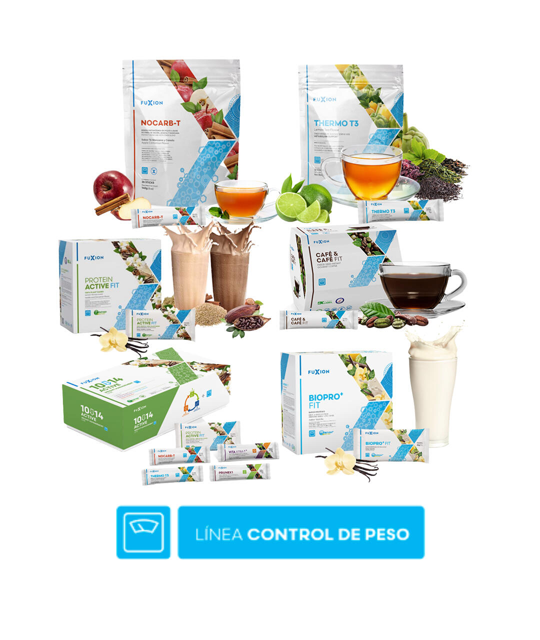 LÍNEA CONTROL DE PESO